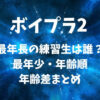 【ボイプラ2】最年長の練習生は誰？最年少・年齢順・年齢差まとめ