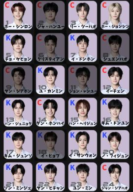 ボイプラ2放送前脱落者1