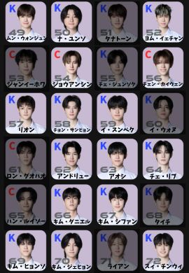 ボイプラ2放送前脱落者3