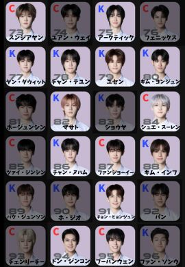 ボイプラ2放送前脱落者4