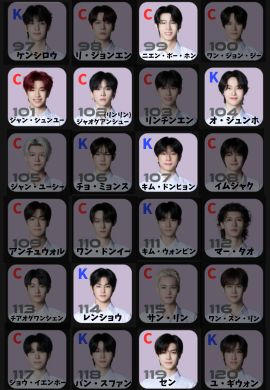 ボイプラ2放送前脱落者5