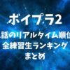 【ボイプラ2】1話のリアルタイム順位・全練習生ランキングまとめ