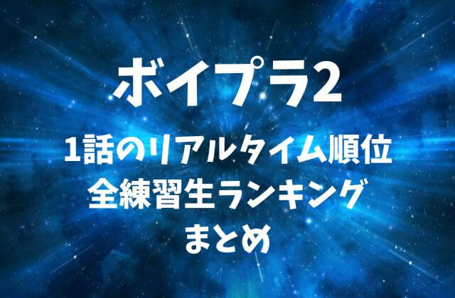 【ボイプラ2】1話のリアルタイム順位・全練習生ランキングまとめ