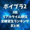【ボイプラ2】3話のリアルタイム順位・全練習生ランキングまとめ