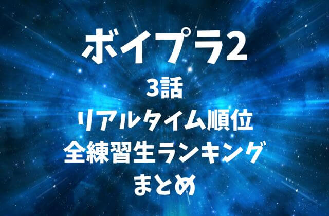 【ボイプラ2】3話のリアルタイム順位・全練習生ランキングまとめ