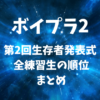 【ボイプラ2】生存者発表式 第2回・全練習生の順位まとめ