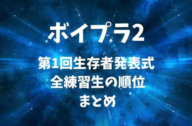 【ボイプラ2】生存者発表式 第1回・全練習生の順位まとめ