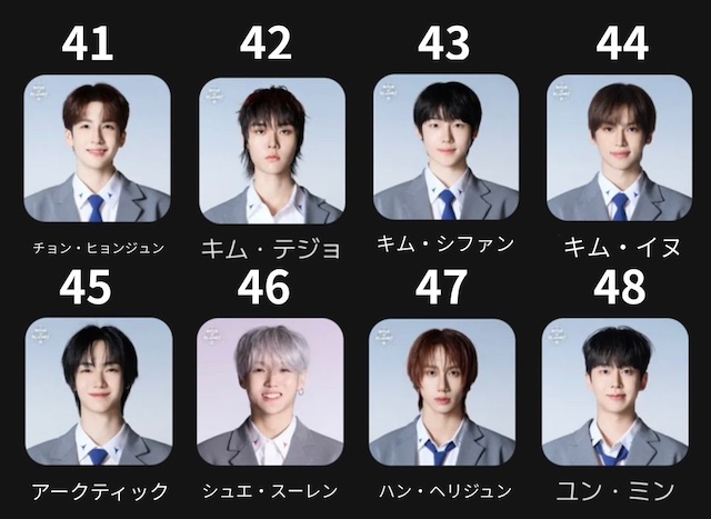 ボイプラ2生存者発表式 第1回・全練習生の順位まとめ