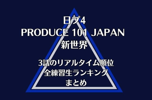 【日プ新世界】3話のリアルタイム順位・全練習生ランキングまとめ