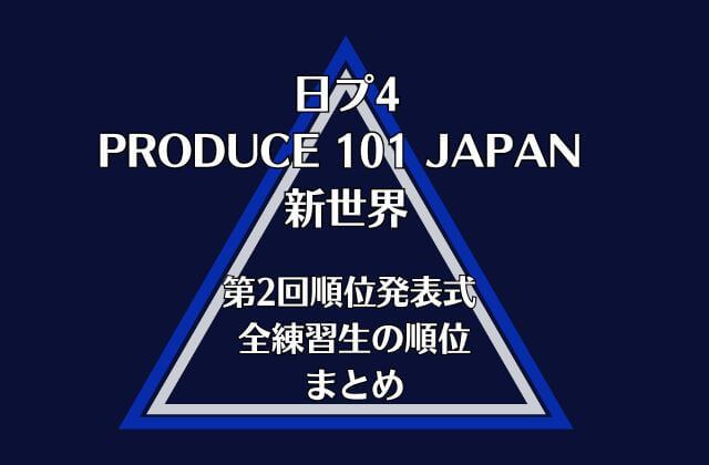 【日プ新世界】第2回順位発表式 ・全練習生の順位まとめ