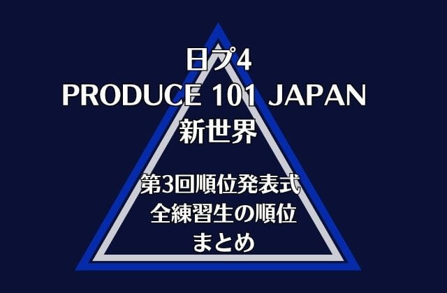 【日プ新世界】第3回順位発表式 ・全練習生の順位まとめ