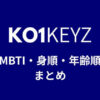 KO1KEYZ(コイキーズ)メンバーのMBTI・身順・年齢順一覧まとめ